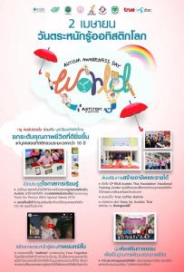 2 เมษายน "วันตระหนักรู้ออทิสติกโลก" ทรูคอร์ปอเรชั่น ร่วมพัฒนาคุณภาพชีวิตบุคคลออทิสติกให้ดียิ่งกว่าพร้อมเดินหน้าสร้างสังคมที่ยั่งยืนไปด้วยกัน