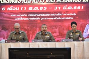 ตร.แถลงผลงานรอบ 6 เดือน เน้นสนองนโยบายรัฐบาล ลุยกวาดล้างยาเสพติด ปราบอาชญากรรมไซเบอร์