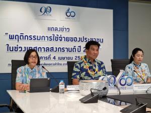 โพลคาดสงกรานต์ปีนี้คึกคัก เงินสะพัด 1.25 แสนล้าน โต 17.3%