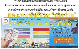 สตง.พบข้อกังวลเบิกจ่าย 2 โครงการแจกเงินกู้สู้โควิด ช่วงต้น รบ.ลุงตู่ ชี้เป้า “ค่าเสี่ยงภัย อสม.-เราไม่ทิ้งกัน”
