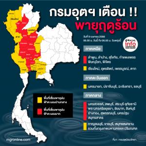 กรมอุตฯ เตือน !! พายุฤดูร้อน