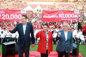 การเลือกตั้ง : รูปแบบขั้นต้นของประชาธิปไตย