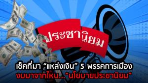 เช็กที่มา “แหล่งเงิน” 5 พรรคการเมือง งบมาจากไหน...“นโยบายประชานิยม” : MGR specialscoop