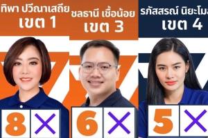 เลือกตั้งลำปาง 66 บ้านใหญ่เพื่อไทยแทบสูญพันธุ์ “ก้าวไกล” กวาดเรียบ 3 เขต-พท.เหลือ 1 เก้าอี้