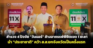 สำรวจ 4 ปัจจัย “วันนอร์” ล้างอาถรรพ์พิชิตเขต 1 ยะลา นำ “ประชาชาติ” คว้า ส.ส.ยกจังหวัดเป็นครั้งแรก