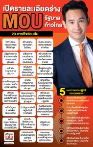 เปิดรายละเอียดร่าง MOU รัฐบาลก้าวไกล