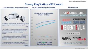 โซนีเผยยอดขายแว่น PSVR 2 เกือบ 6 แสนชุดช่วงเดือนครึ่ง