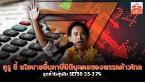กูรูชี้นโยบายขึ้นภาษีนิติบุคคลของพรรคก้าวไกล ฉุดกำไรหุ้นใน SET50 3.5-3.7%