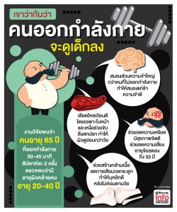 เขาว่ากันว่า คนออกกำลังกาย จะดูเด็กลง