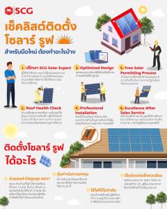 เช็กลิสต์ติดตั้งโซลาร์รูฟสำหรับมือใหม่ ต้องทำอะไรบ้าง