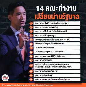 14 คณะทำงาน เปลี่ยนผ่านรัฐบาล