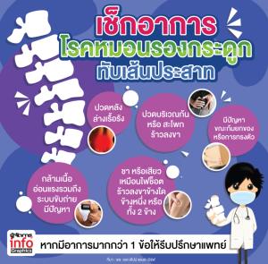 เช็กอาการ โรคหมอนรองกระดูกทับเส้นประสาท