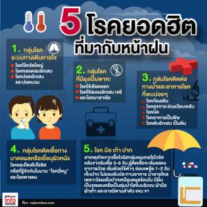 5 โรคยอดฮิตที่มากับหน้าฝน