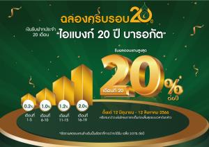 ไอแบงก์ออกฝากประจำ 20 เดือน ชูผลตอบแทนคาดว่าจะได้รับสูงสุด 20%