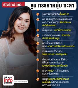 เปิดไทม์ไลน์ จูน ภรรยาหนุ่ม กะลา