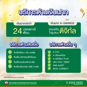 ธ.ก.ส.จัดโปรเงินฝากรับดอกเบี้ยสูงสุด 15.80% ร่วม Thailand Smart Money สัญจรระยอง