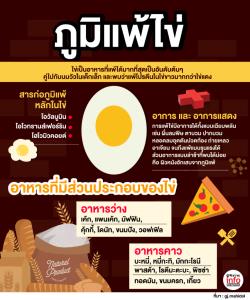 ภูมิแพ้ไข่