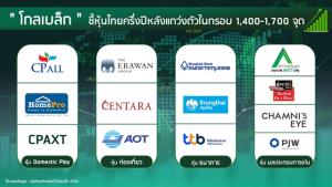 GBS ชี้หุ้นไทยครึ่งปีหลังแกว่งตัวในกรอบ 1,400-1,700 จุด