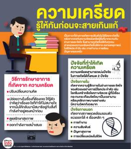 ความเครียด รู้ให้ทันก่อนจะสายเกินแก้