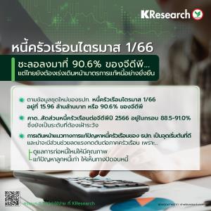 ศูนย์วิจัยกสิกรไทยเผยหนี้ครัวเรือนในไตรมาสแรกชะลอ แนะเร่งเดินหน้ามาตรการแก้หนี้ยั่งยืน