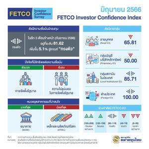 FETCO เผยดัชนีเชื่อมั่นนักลงทุนขึ้นสู่เกณฑ์ "ทรงตัว"