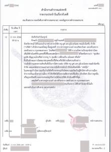ทรูดำเนินคดีขบวนการเฟกนิวส์ กรณีใส่ร้ายทรูตัดสัญญาณมือถือนักการเมือง พร้อมชวนย้ายค่ายไปคู่แข่ง ปั้นข้อมูลเท็จหวังดึงการเมืองให้เข้าใจผิด