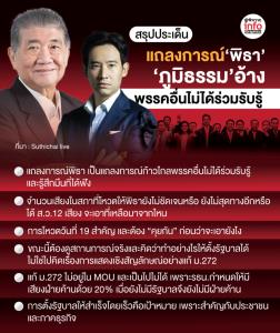 สรุปประเด็น แถลงการณ์‘พิธา’ ภูมิธรรม’อ้าง พรรคอื่นไม่ได้ร่วมรับรู้‘