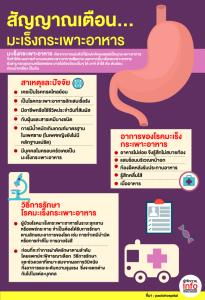 สัญญาณเตือน... มะเร็งกระเพาะอาหาร