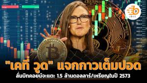 "เคที่ วูด" แจกกาวเต็มปอด ลั่นบิทคอยน์จะแตะ 1.5 ล้านดอลลาร์/เหรียญในปี 2573