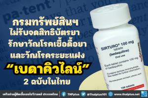 เฮ!! กรมทรัพย์สินฯ ประกาศไม่รับจดสิทธิบัตรยา "เบดาคิวไลน์" รักษาวัณโรคดื้อยา 2 ฉบับ เหลือพิจารณาอีก 2 ฉบับ ลุ้นไทยนำเข้ายาราคาถูกลง