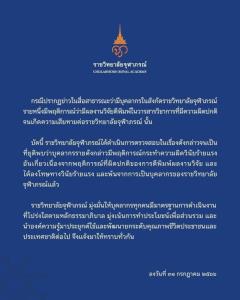 ราชวิทยาลัยจุฬาภรณ์สรุปผลสอบบุคลากรพิมพ์งานวิจัยผิดปกติ ผิดวินัยร้ายแรง ชี้ให้ออกแล้ว