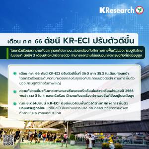 ศูนย์วิจัยกสิกรฯ เผยดัชนี KR-ECI เดือน ก.ค.66 ปรับตัวดีขึ้น ศก.ฟื้น ภาวะครองชีพกระเตื้อง