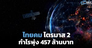 ไทยคมไตรมาส 2 กำไรพุ่ง 457 ล้านบาท จากเงินชดเชยรายได้ข้อพิพาทคู่สัญญา