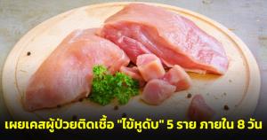 ช็อก! หมอเผยเคสผู้ป่วยติดเชื้อ "ไข้หูดับ" 5 ราย ภายใน 8 วัน บางรายอาการหนักต้องใส่ท่อช่วยหายใจ