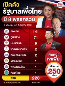 เปิด 8 พรรคร่วม "รัฐบาลเพื่อไทย"