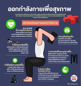 ออกกำลังกายเพื่อสุขภาพ