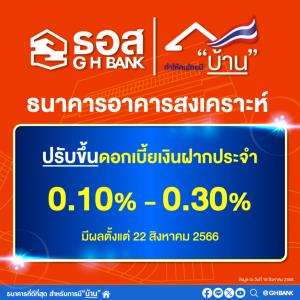 ธอส.ประกาศปรับขึ้นอัตราดอกเบี้ยเงินฝากประจำสูงสุด 0.30% มีผล 22 สิงหาคมนี้