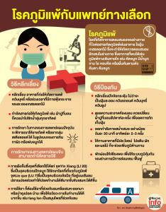 โรคภูมิแพ้กับแพทย์ทางเลือก