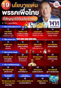 เปิดนโยบายเด่น “พรรคเพื่อไทย” ที่สัญญาไว้กับประชาชน