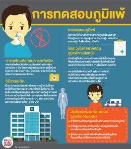 การทดสอบภูมิแพ้