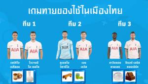 เพจ Fun Sport Thailand ชวนส่องซุป'ตาร์ ไก่เดือยทอง เล่นเกมทายของใช้ในไทย