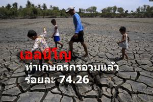 แม่โจ้โพลล์ สำรวจผลกระทบเอลนีโญ เกษตรกรร้องขอ “พืชพันธุ์ทนแล้ง-สินเชื่อเพื่อการเกษตร” มากที่สุด