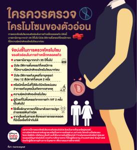 ใครควรตรวจ โครโมโซมของตัวอ่อน