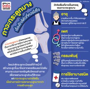 ภาวะกระดูกบาง เรื่องใกล้ตัวที่ควรใส่ใจ