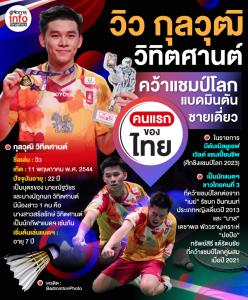 "วิว กุลวุฒิ" สร้างประวัติศสาสตร์ได้สำเร็จ