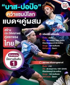 ไทยยังครองมือ 1 แบดมินตันคู่ผสมของโลก