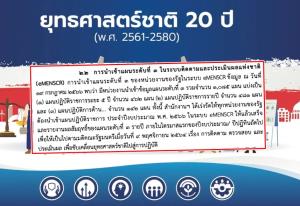 จ่อดันแผนยุทธศาสตร์ชาติ 20 ปี ระดับที่ 3 กว่า 1 พันแผน ถ่ายระดับ ขึ้นเป็นแผนระดับ 1 ให้รัฐบาลชุดใหม่พิจารณา