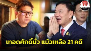 “แม้ว” เหลือคดีในศาลแค่ 1 “หมิ่นประมาท ทบ.” ค้างใน ป.ป.ช.อีก 2 “เทอดศักดิ์” สุดมั่ว อ้างต้องสู้อีก 21 คดี