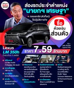 ควักเงินซื้อเอง