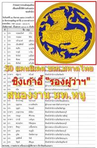 มาแล้ว! 50 แคนดิเดต ขรก.มหาดไทย เข้าชิงเก้าอี้ “รองผู้ว่าฯ" แทนคนเกษียณ สนองนโยบายนายกองเอกหนู